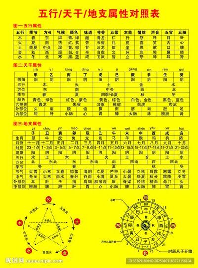 五行缺土的人如何取名