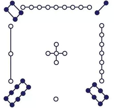 办公室风水：办公桌的摆放讲究