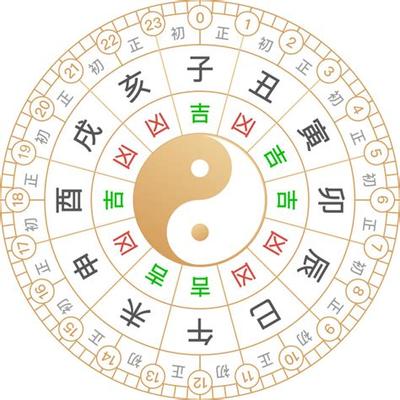 塔罗牌占卜事业：塔的深层含义