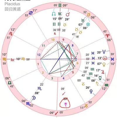 葫芦的风水功效与正确使用方法