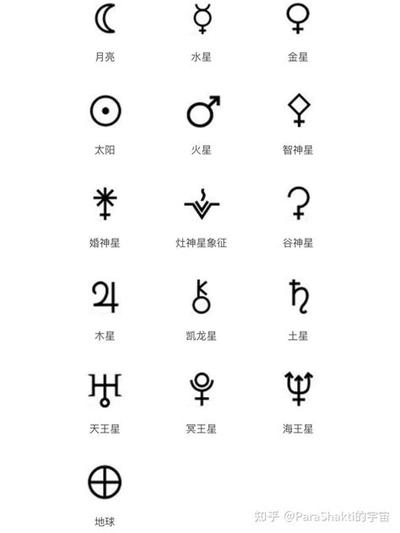 周公解梦：梦见掉牙的6种含义