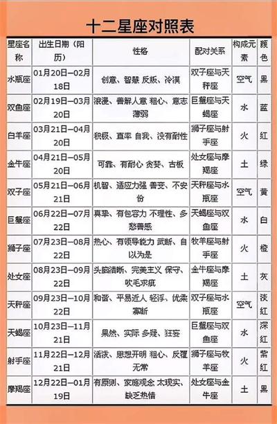 属猪的人性格特征与最佳配对