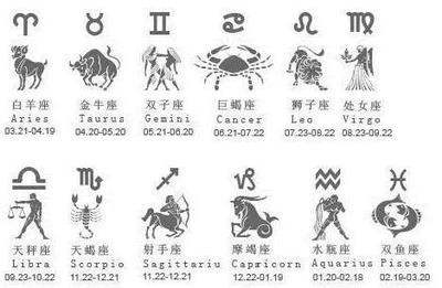 黄道吉日怎么看？入宅择日最权威教程