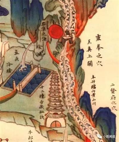 周易六十四卦之大有卦：最权威卦理分析