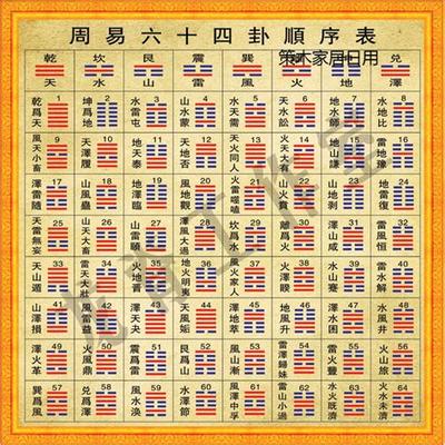 梦见坠落预示什么？20种梦境详细解读