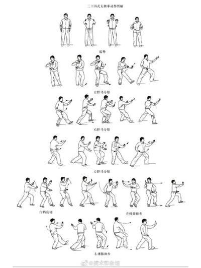 梅花易数深入浅出教程：从基础到应用