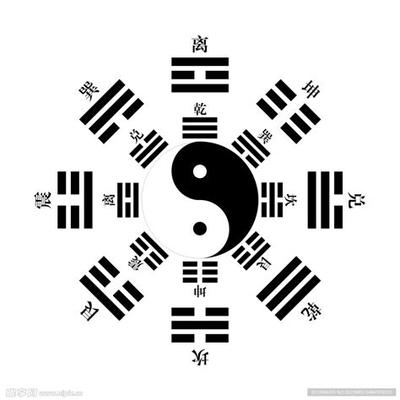 九星宫运看你何时走运